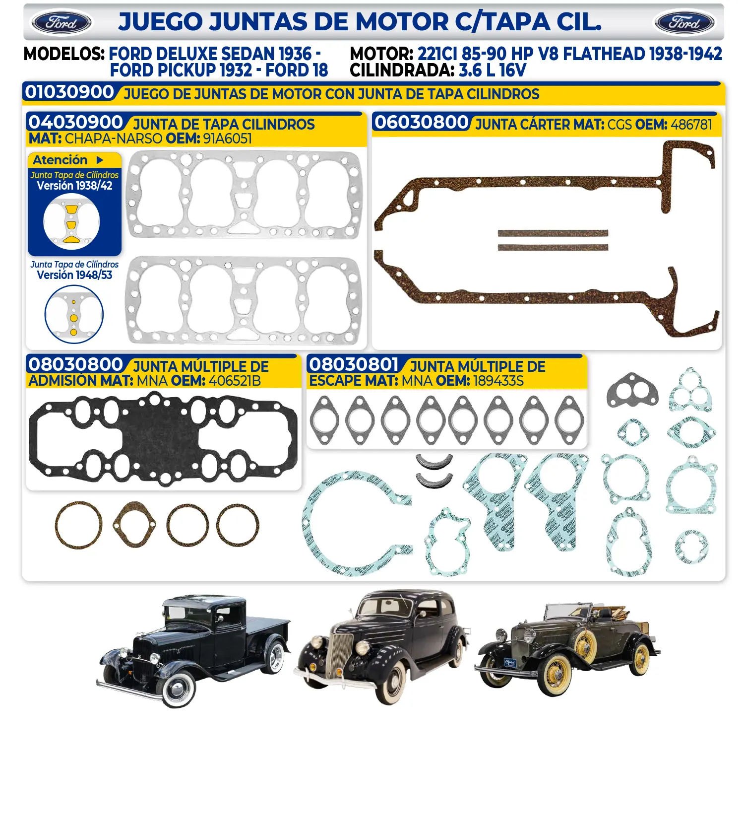 FORD – JUEGO JUNTAS DE MOTOR C/TAPA CIL