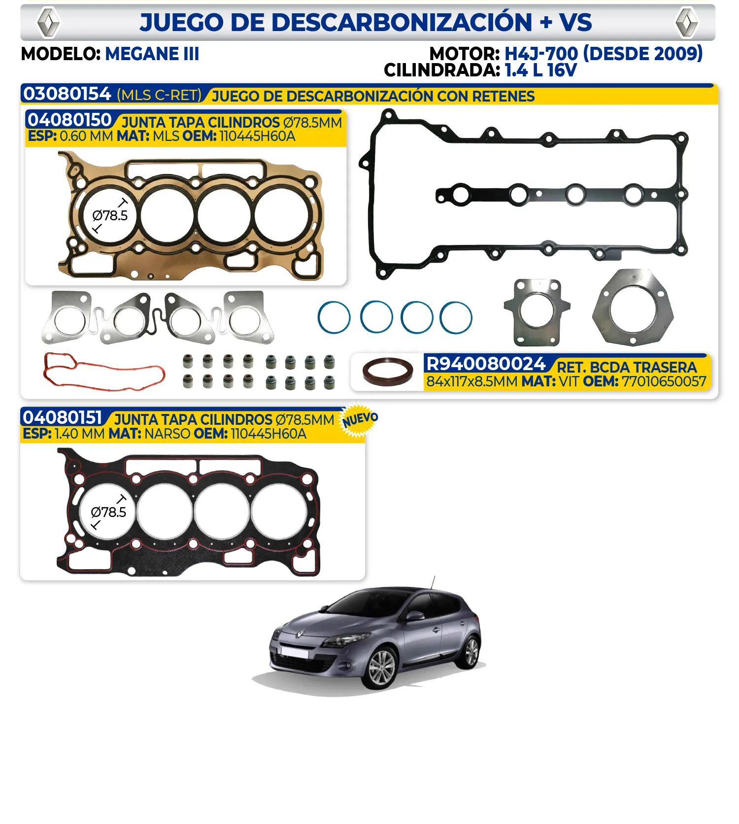 RENAULT – JUEGO DE DESCARBONIZACIÓN +VS
