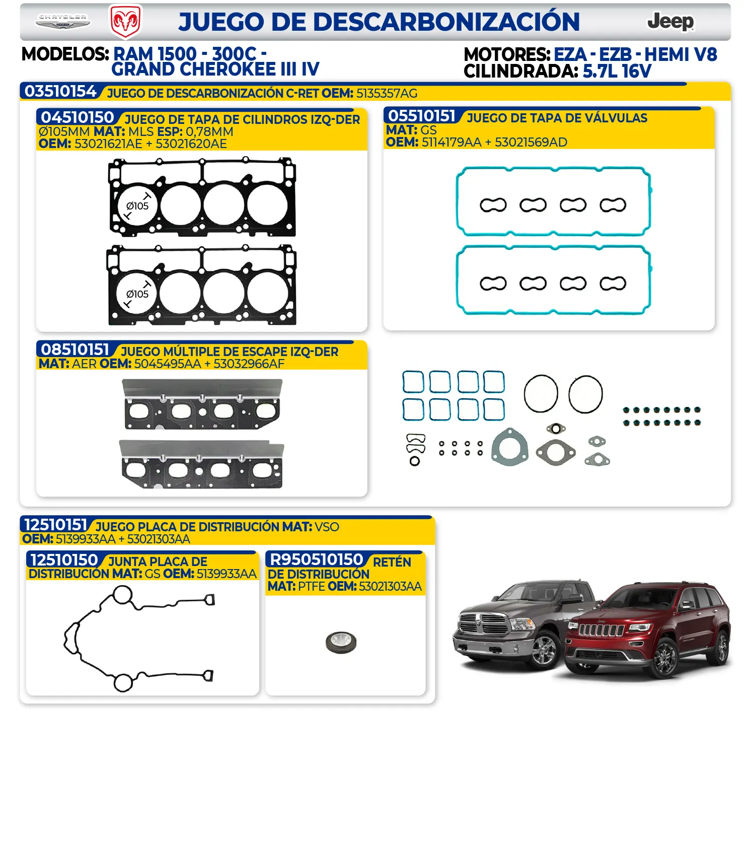 CHRYSLER DODGE JEEP – JUEGO DE DESCARBONIZACIÓN + VS