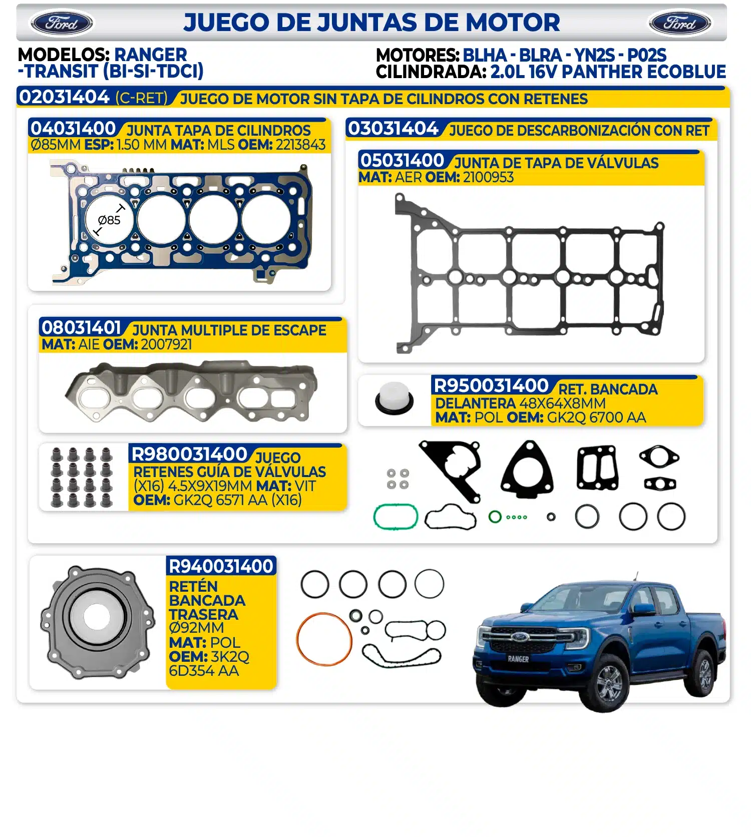 FORD – JUEGO DE JUNTAS DE MOTOR