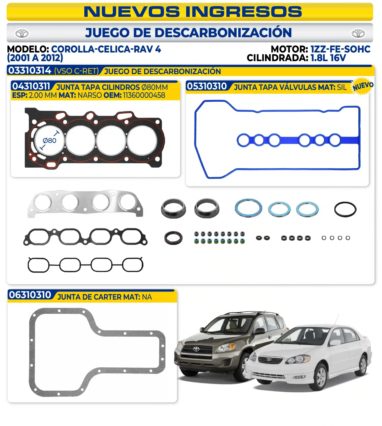 TOYOTA – JUEGO DE DESCARBONIZACIÓN