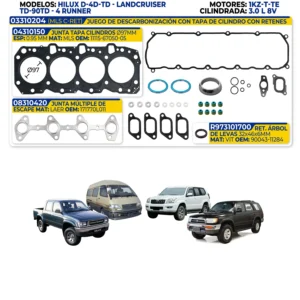 TOYOTA - JUEGO DE DESCARBONIZACIÓN + VS