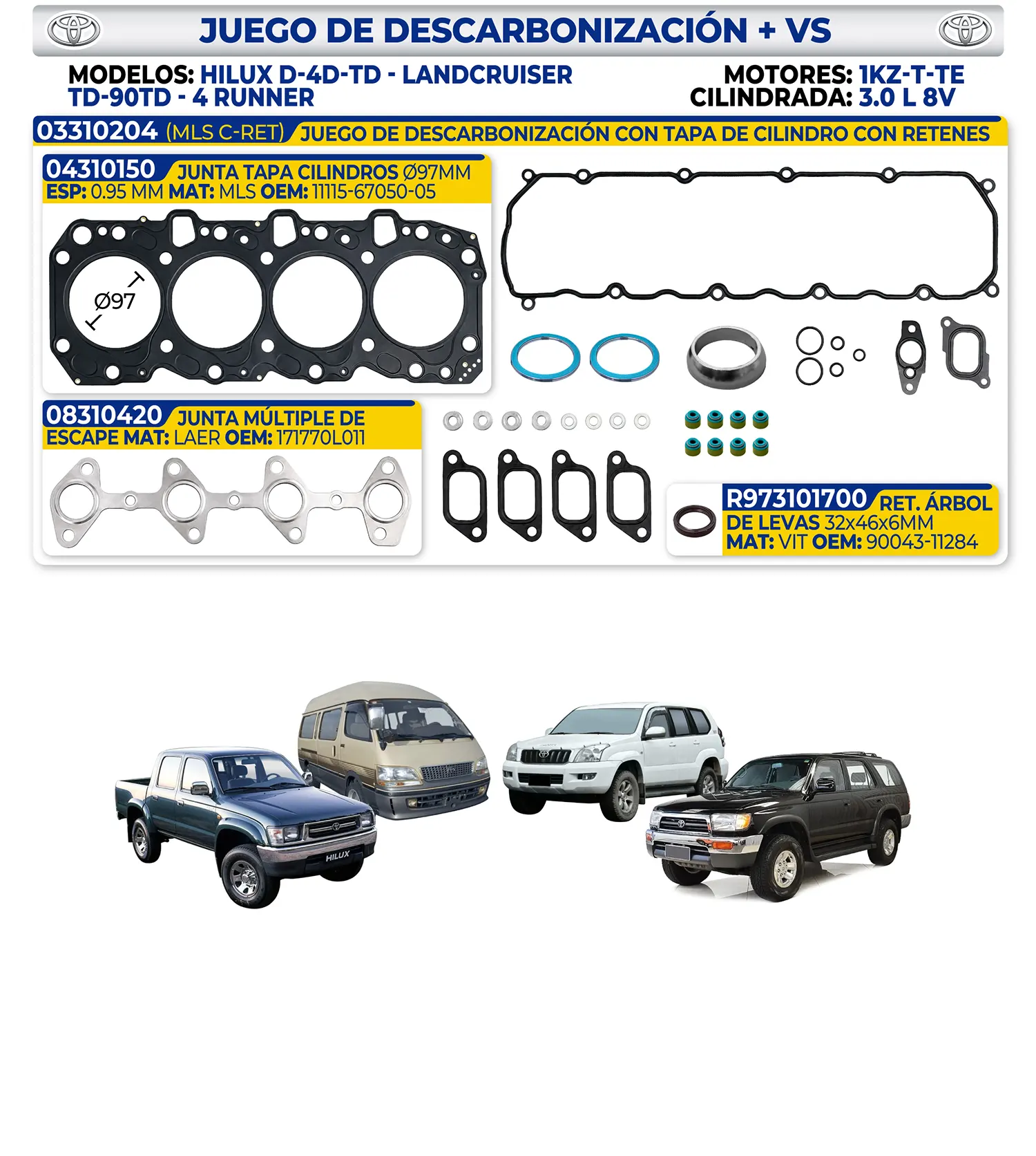 TOYOTA – JUEGO DE DESCARBONIZACIÓN + VS