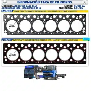 MBENZ - Información Tapa de Cilindros