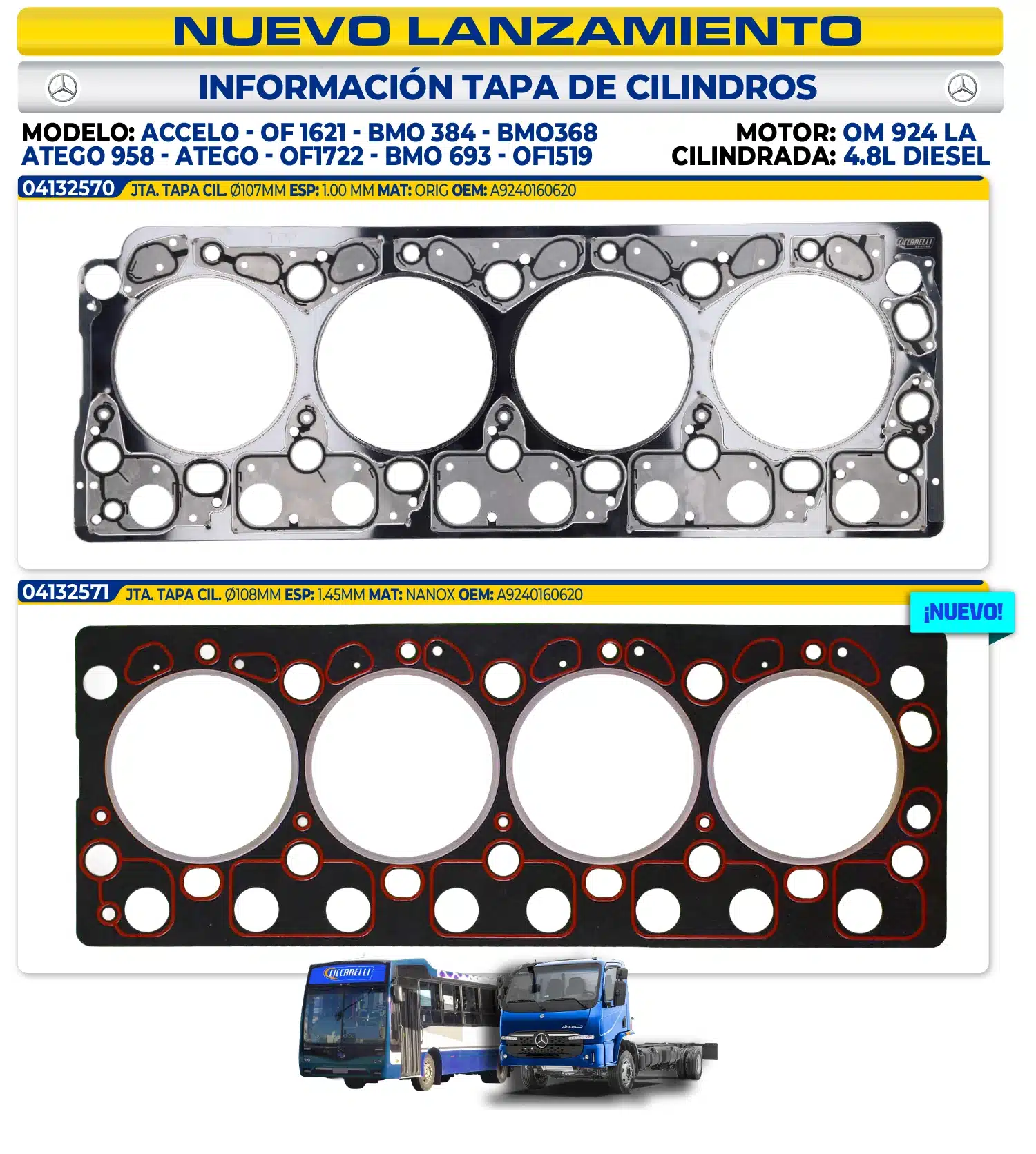 MBENZ – INFORMACIÓN TAPA DE CILINDROS