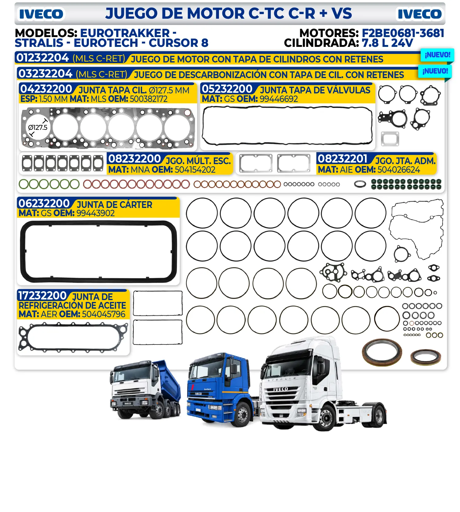 IVECO – JUEGO DE MOTOR C-TC C-R +VS